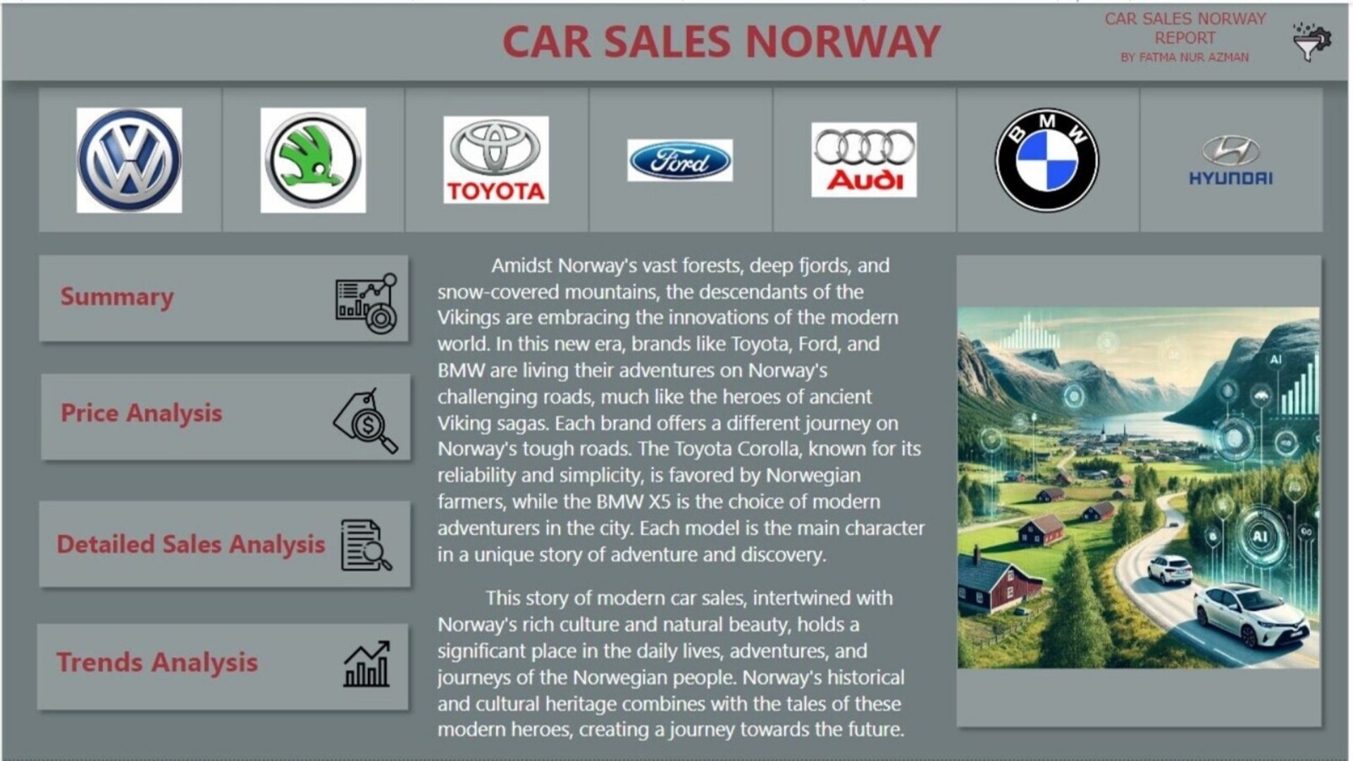 Car_Sales_Norway 